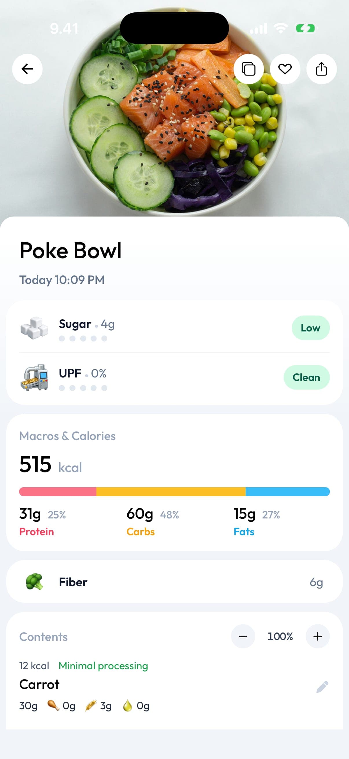 Pureo sugar and UPF meal scores